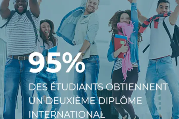 95% des étudiants obtiennent un deuxième diplôme international